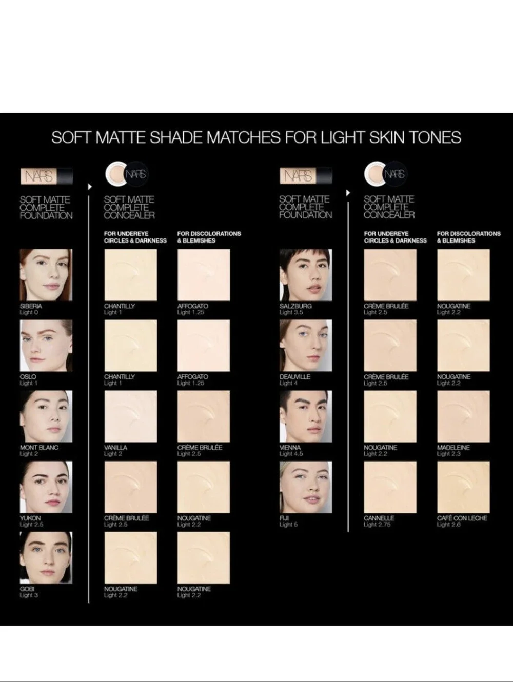 NARS Soft Matte Complete Foundation: Fiji Light 5, 1.5oz, NIB Sold Out Online - Picture 5 of 5